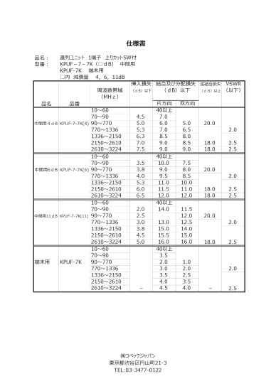 直列ユニット1端子上りカットSW付 中間型KPUF7-7K-44K8K対応10 直列ユニット1端子上りカットSW付 中間型KPUF7-7K-44K8K対応10