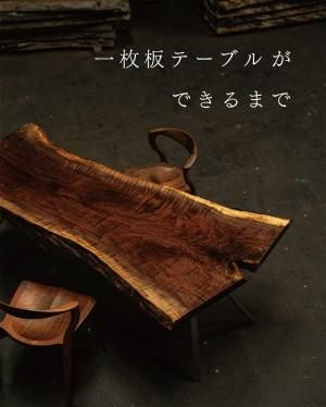 ܤδ顢ǰΥơ֥ء