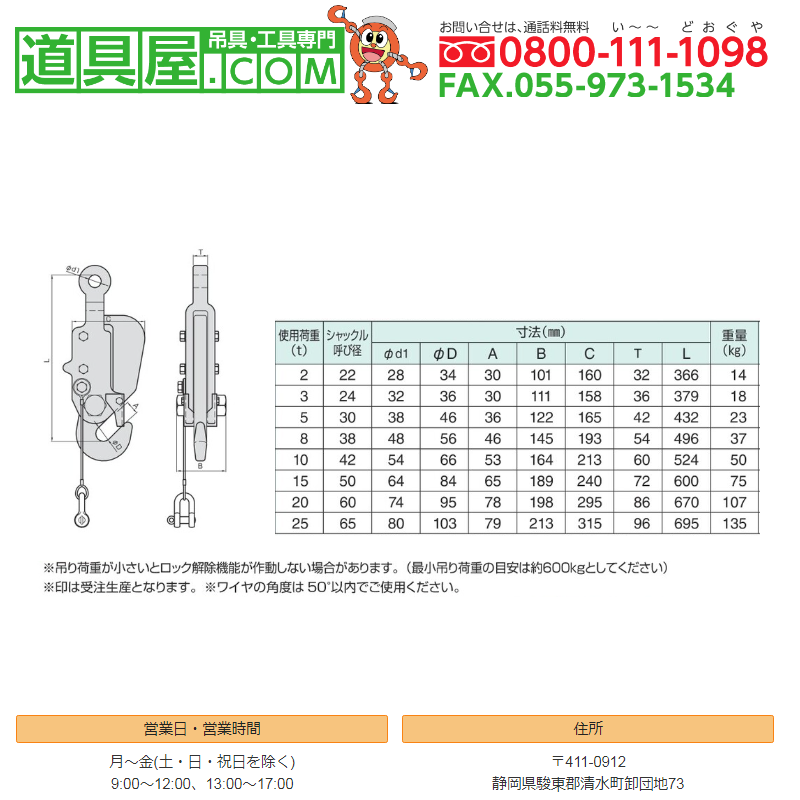 売れ筋 makita マキタ :マルチコア120ボディ A-36099 電動工具 DIY 088381176279