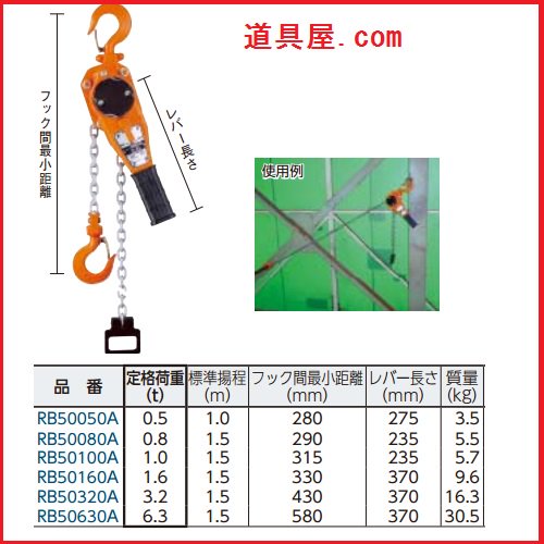 ニッチ RB5A形レバーホイスト 0.8t【道具屋.com】吊具・ワイヤーロープ 