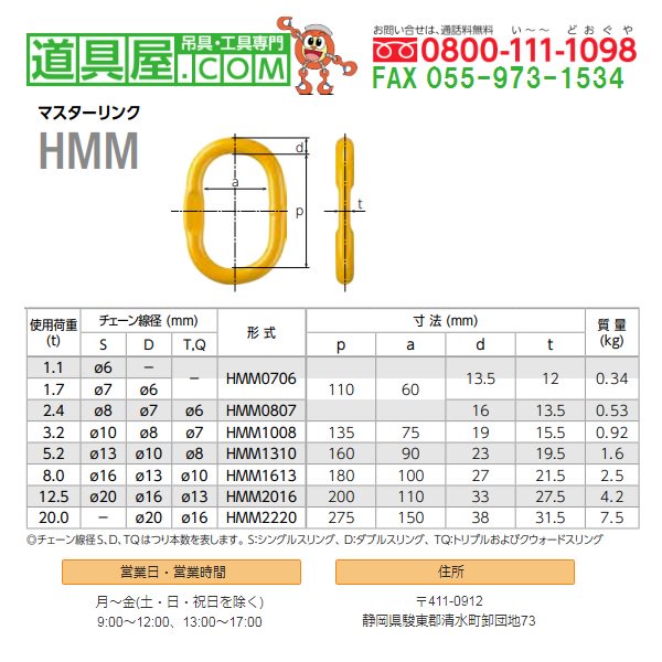 キトー　チェンスリング　カナグ部材（アイタイプ）　マスターリンクＨＭＨ　基本使用荷重１１．５ｔ HMH2016 - 3