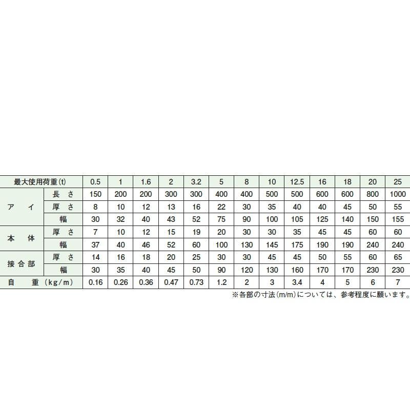 シライ マルチスリング HE形 両端アイ形 1.0t 長さ1.0m HEW010X1.0