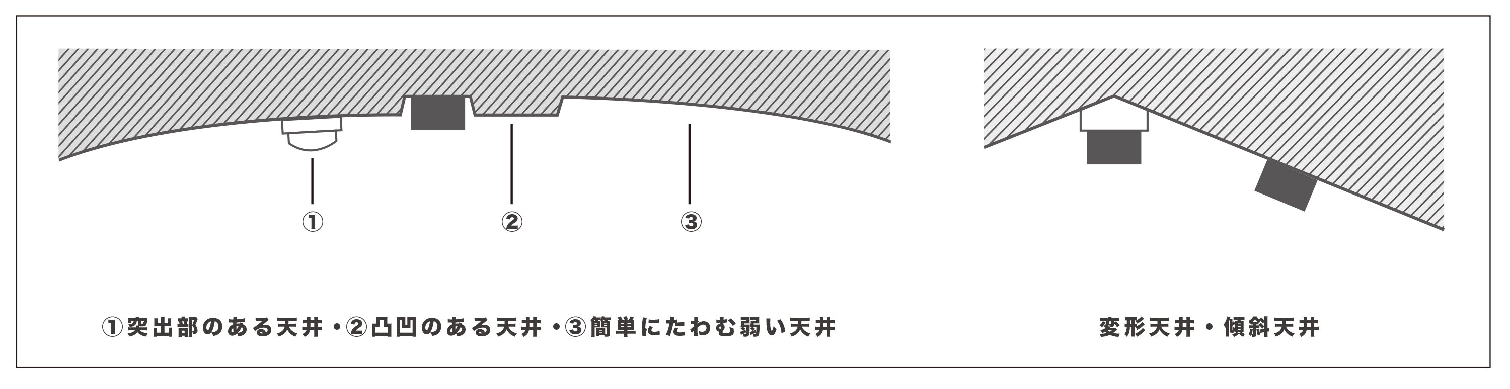 新居 照明 取り付け 販売