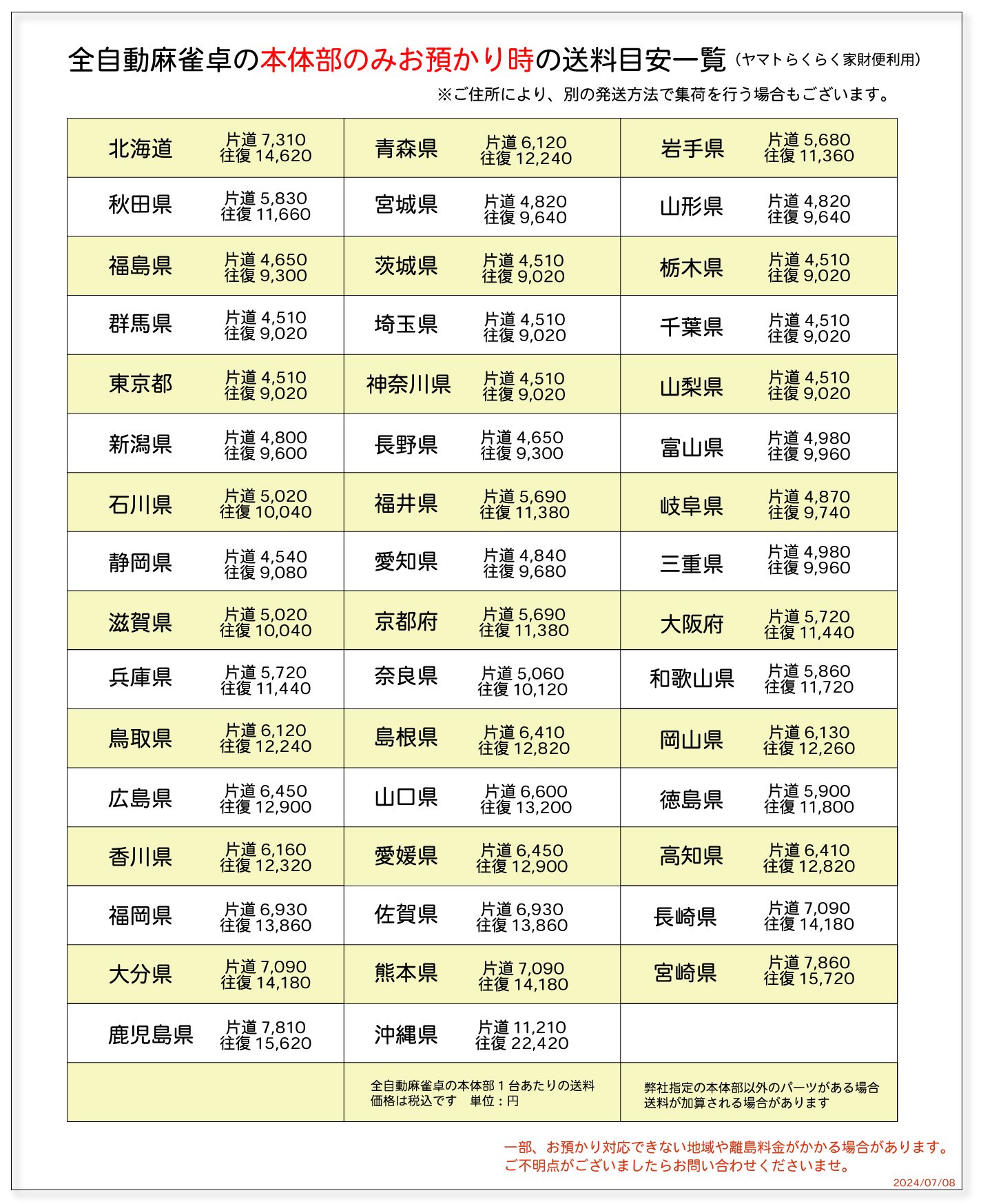 集荷時の事前準備について - 全自動麻雀卓の通信販売｜雀卓ファクトリー