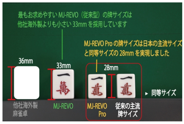 全自動麻雀卓 MJ-REVO Pro 静音タイプ パールブラウン 日本仕様 3年