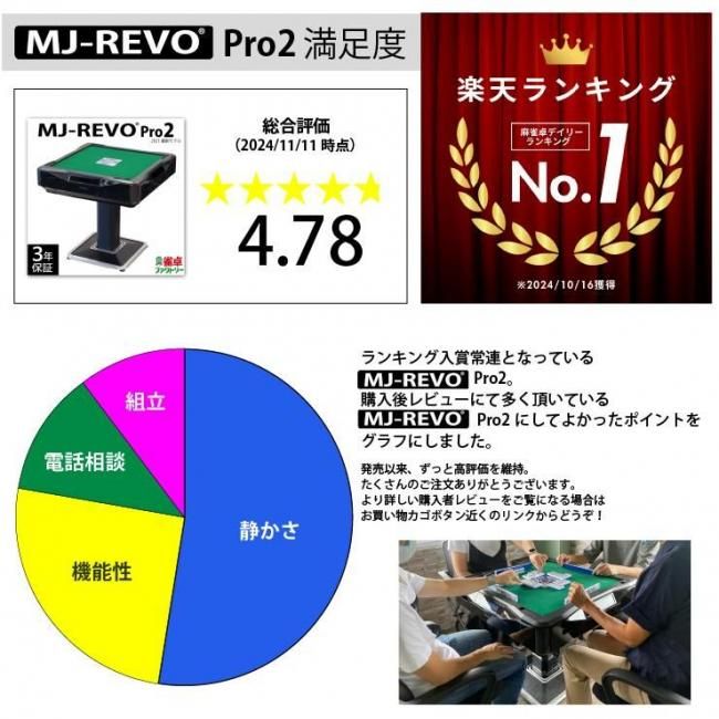 全自動麻雀卓 MJ-REVO Pro2 レッド 3年保証 - 全自動麻雀卓の