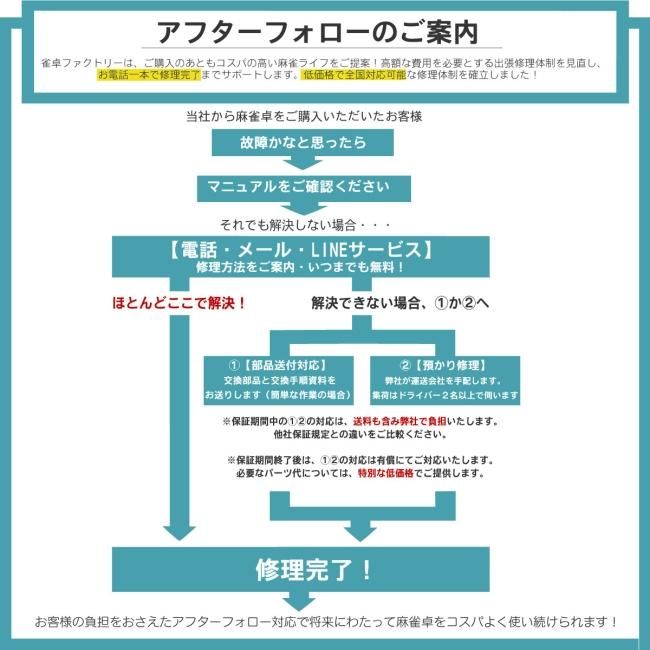 全自動麻雀卓 P28 （28ミリ牌） - 全自動麻雀卓の通信販売｜雀卓